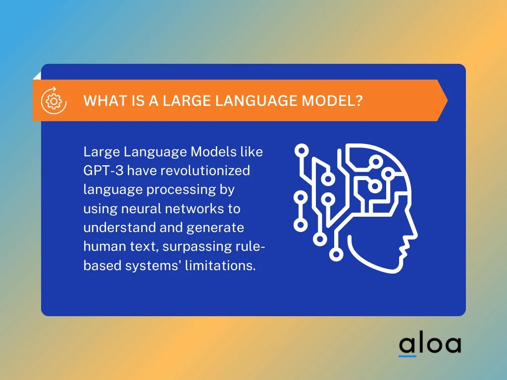 What is a Large Language Model A Beginner's Guide